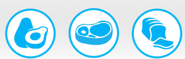 कीटो आहार सिद्धांत